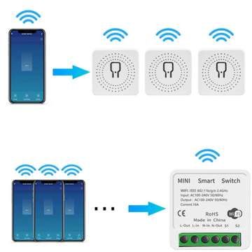 Chytrá sada 2x WiFi vypínač Alogy mini zapuštěný vypínač Tuya Smart Life 16A chytrý dům bílý