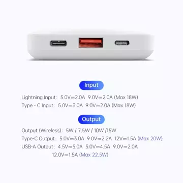 Duzzona magnetická powerbanka 10000 mAh s funkcí bezdrátového nabíjení (MagSafe, Qi) USB-A / USB-C 22,5W bílá (W5)