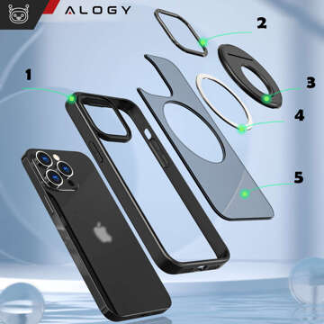 Pouzdro pro iPhone 15 Pro 360 Ring Case Armored Matte Black Magnet Holder Alogy Glass