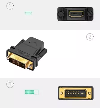 UGREEN HDMI adaptér (samice) – DVI 24 1 (samec) FHD 60 Hz černý (20124)