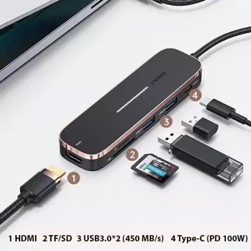 USAMS Adaptér HUB 2xUSB USB-C HDMI Micro SD SD černá/černá SJ575HUB01 (US-SJ575)