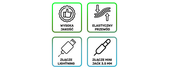 Kabel Alogy Lightning do AUX mini jack 3.5mm 