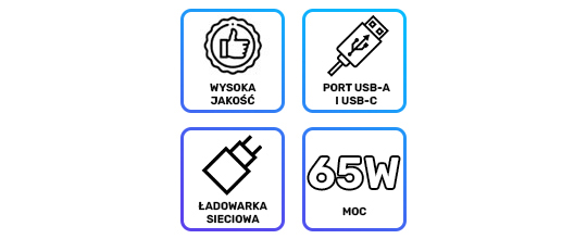 3mk Hyper Charger 65W 2x USB-C 1x USB PowerDelivery