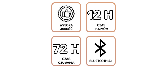 Bezprzewodowa słuchawka Bluetooth 5.1 Zestaw słuchawkowy Joyroom z ładowarką