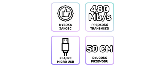 Kábel USB do Micro USB Baseus Cafule 2,4A 0,5m