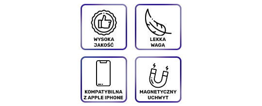 Uchwyt samochodowy z ładowarka Qi MagSafe Alogy na kratkę 15W