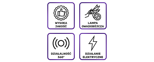 LED-UV-Insektenvernichtungslampe für Insekten Alogy Outdoor Mosquito Lamp