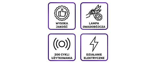 Lampa owadobójcza 10 LED UV Alogy przenośna łapka na owady insekty