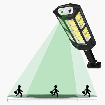 LED solar lamp 249 COB Alogy Solar Outdoor lamp with motion sensor twilight remote control