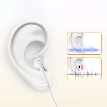 Lightning wired earphones for iPhone 14/13/12/11/PRO/MAX/XS/XR/X/SE with EarPhones microphone White