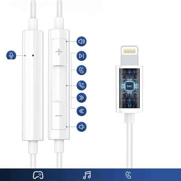 Lightning wired earphones for iPhone 14/13/12/11/PRO/MAX/XS/XR/X/SE with EarPhones microphone White