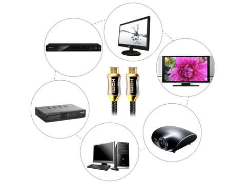 Kabeladapterkabel Alogie HDMI - HDMI 2.0 4K 60Hz 3D 2m