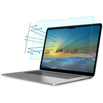 Laptop-Schutzfolie für Apple Macbook Pro 16 M1 2021 A2485 für Bildschirm