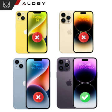 Sichtschutzglas für iPhone 14 Plus / 14 Pro Max Anti-Spy Private Anti-Spy Displayschutzfolie aus gehärtetem Mattglas Alogy