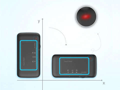 Tastatur Drahtloses, hintergrundbeleuchtetes Alogy RGB LED Wireless TouchPad H20 Alogy-Maus