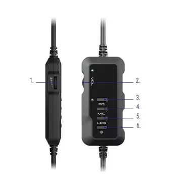 Tronsmart Sparkle RGB kabelgebundener Around-Ear-USB-Kopfhörer mit Mikrofon und Fernbedienung für Gamer schwarz (467600)