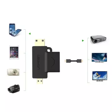 UGREEN Adapter von HDMI Typ A (weiblich) auf Mini HDMI (männlich) / Micro HDMI (männlich) schwarz (20144)