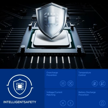 Spigen EA3020 Power Bank 20000mAh 30W USB-C/USB-A Black