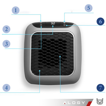Powerful Mini Electric Heater Farelka Fan Heater for Socket Contact Pilot 800W Heater Heater EU Alogy Gray