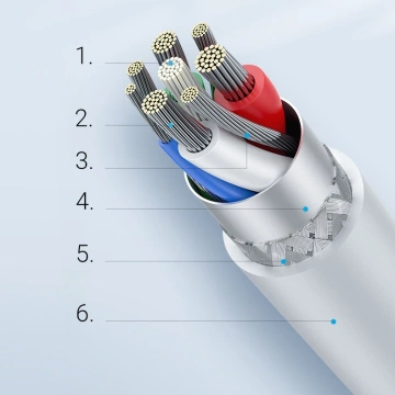 UGREEN cable MFi USB Type C - Lightning 3A 1.5 m white (US171)
