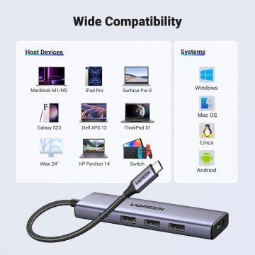 HUB Ugreen CM511 5w1 USB-C PD HDMI 3x USB-A 3.0 Szary