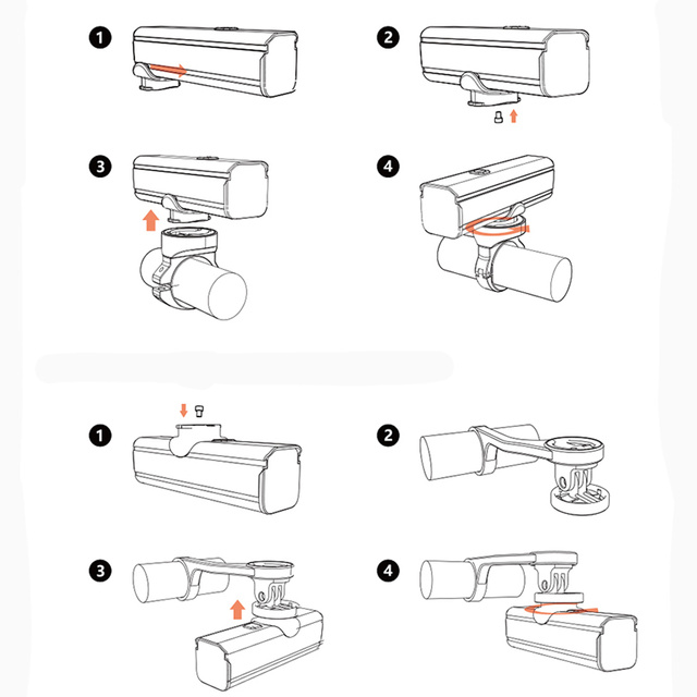 RockBros Bicycle Light Bike LED Lamp RHL1000 Waterproof Handlebar Light 1000LM LED Headlight Flashlight