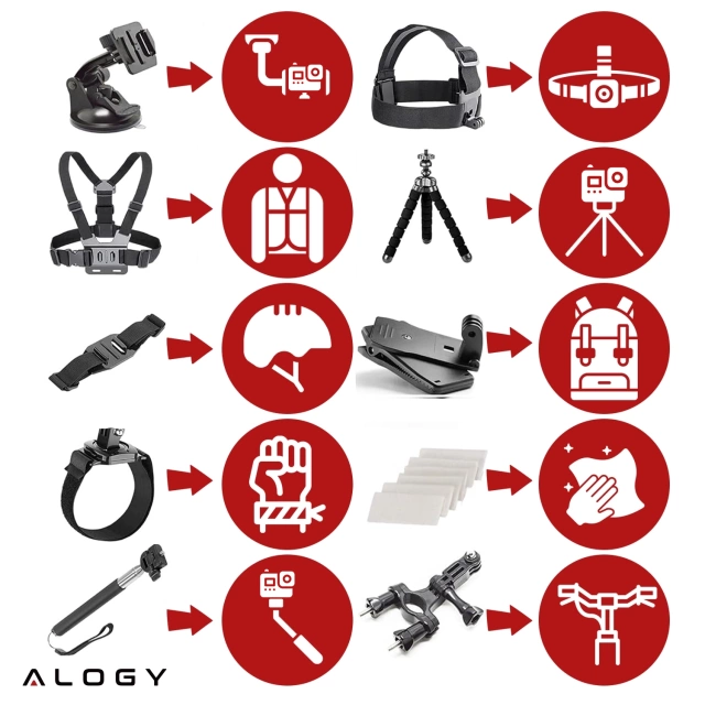 Stolný ventilátor stojaci ventilátor malé obehové čerpadlo s klipom bezdrôtové ručné 500mAh USB-C Alogy White