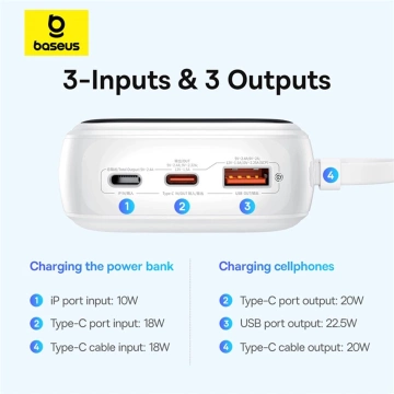 Батарея живлення Baseus Qpow Pro 20000mAh 22,5W із вбудованим кабелем USB-C і дисплеєм - білий
