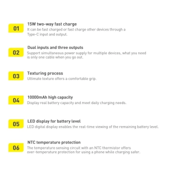 Power banka s displejom Baseus Bipow 10000mAh 15W čierna (Overseas Edition) USB-A - Micro USB kábel 0,25m čierny (PPBD050001)