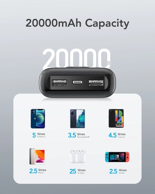 Powerbank Externer Akku VEGER L20S - 20.000 mAh LCD Quick Charge PD 20 W schwarz (VP2039PD / W2039PD)