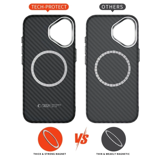 Etui do iPhone 17 Tech-Protect Ion Carbon MagSafe Czarno-Srebrne