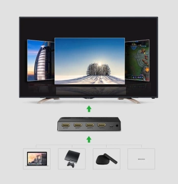 Uzelený prepínač rozdeľovač HDMI – 3x HDMI 3D 4K 7,5 Gb/s 36 bitov na kanál čierny (40234)