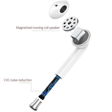 Bluetooth 5.0 Kopfhörer USAMS TWS LU-Serie kabellos weiß/weiß BHULU01 (US-LU001)