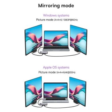 Baseus Metal Gleam Series 7-in-1 HUB сірий (WKWG040013)