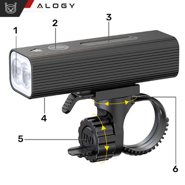 Bicycle Light Front LED Front Light Bicycle Lighting Waterproof IPX5 Alogy P12 Bike Light Black