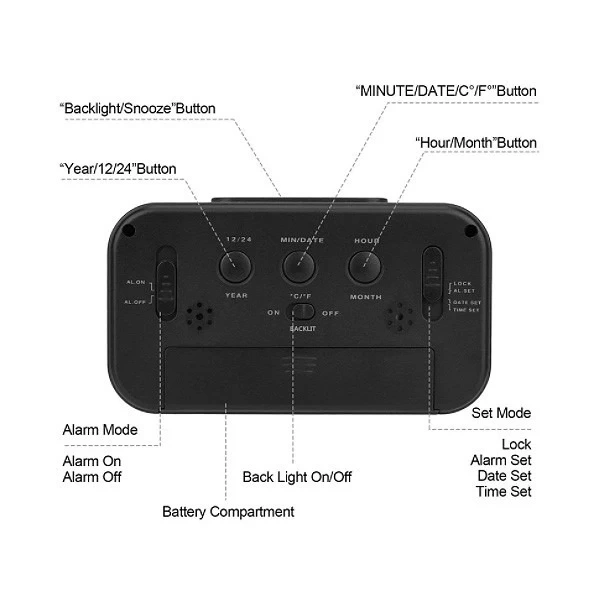 Budík Trusty Veľký LCD Čierny ZG21