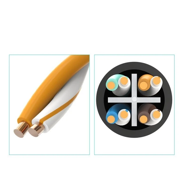 Подовжувач UGREEN Ethernet RJ45 Cat 6 FTP 1000 Мбіт/с 2 м чорний (NW112 11281)