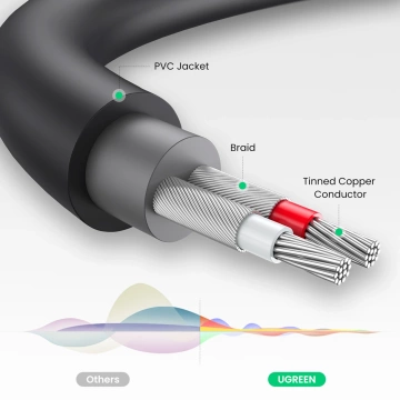 Uzelený audio adaptér jack 3,5mm samec na 2xRCA samice kabel 0,25m šedý (AV109)