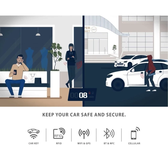 Klatka faradaya v1 bezkľúčové puzdro na blokovanie signálu RFID karbónové