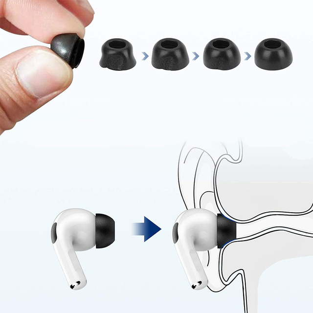 6x Alogy SML Silikon-Speicherkappen für Apple AirPods Pro schwarz