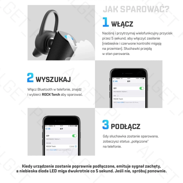 Sluchátka do auta ROCK SPACE Torch Blue Bluetooth