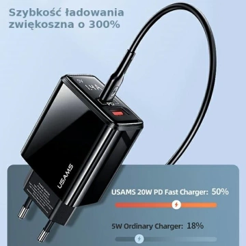 USAMS Ładowarka sieciowa 1xUSB-C+1xUSB T40 20W LED (only head) PD3.0 + QC3.0 Fast Charging czarny/black CC133TC01 (US-CC133)