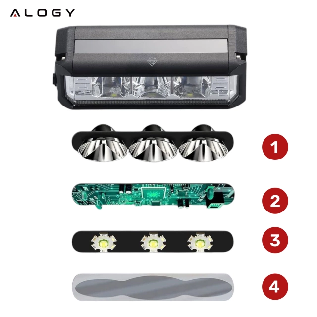 Lampka rowerowa przednia halogen LED światło oświetlenie roweru na przód rower kierownicę Mocna 900lm Alogy 610 czarna