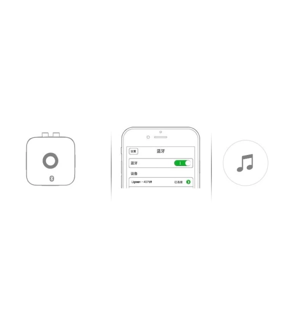 Перехідник UGREEN Bluetooth 5.1 receiver aptX 2RCA / 3.5 mm mini jack black (40759)