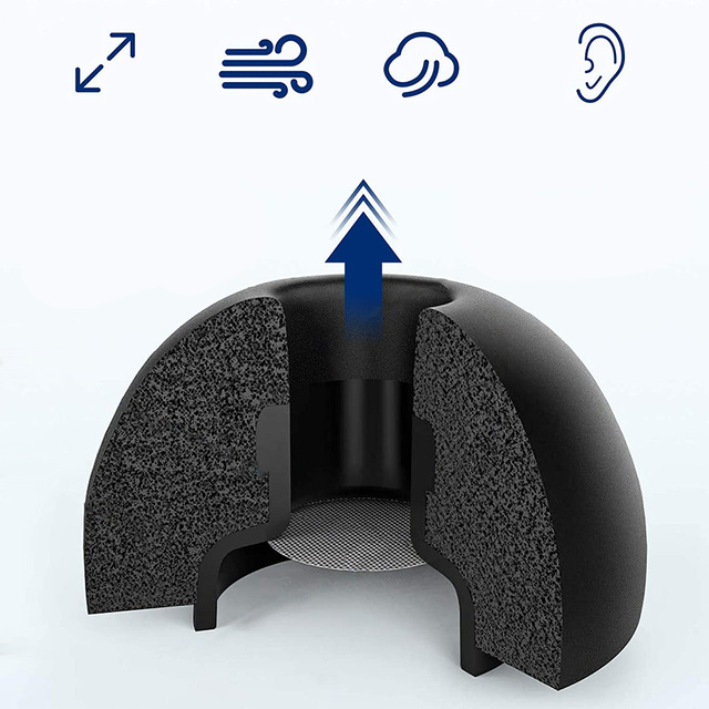 6x Nakładki silikonowe zapamiętujące Alogy S M L do Apple AirPods Pro czarne