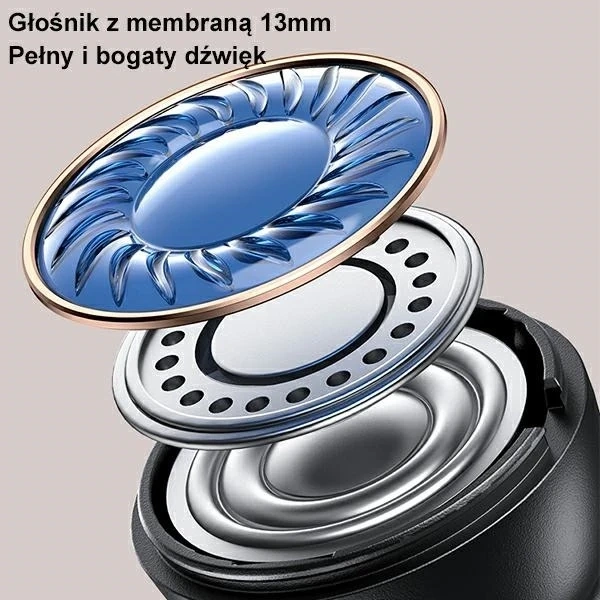 Bluetooth 5.3 sluchátka USAMS TWS US Series Duální bezdrátový mikrofon modrá/modrá BHUUS03