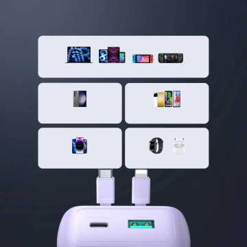 Зовнішній акумулятор Joyroom JR-PBC07 30W 20000mAh з кабелями Lightning та USB-C