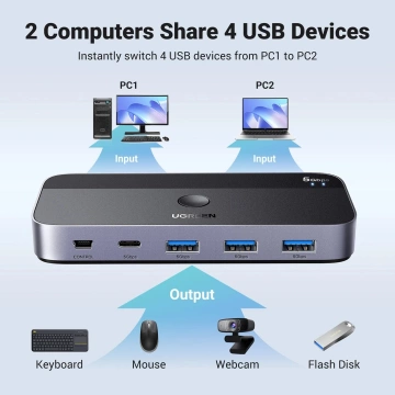 UGREEN CM662 USB 3.0 SWITCH 2-IN-4 FERNBEDIENUNG 2x 5Gb/s KABEL