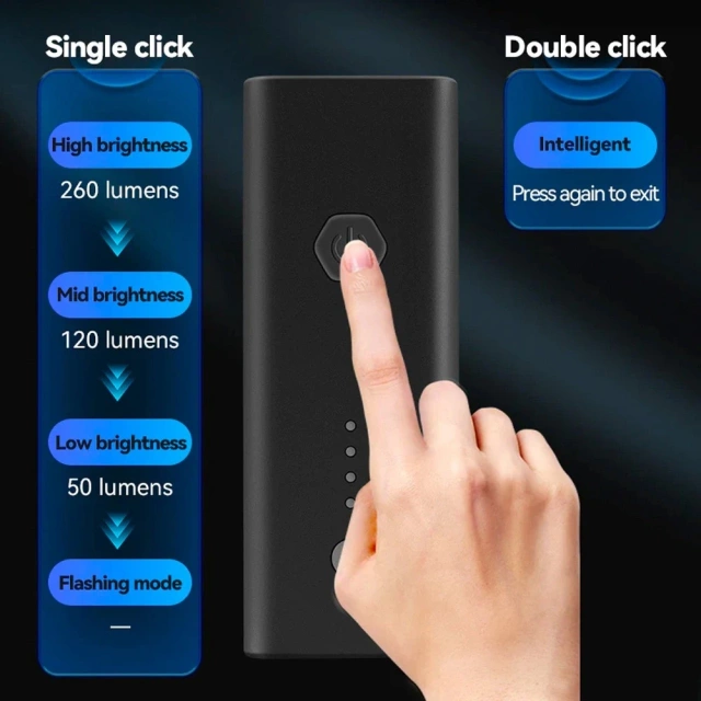 Rockbros 24510003001 přední světlo na kolo 260 lm USB-C - USB-A kabel - černý