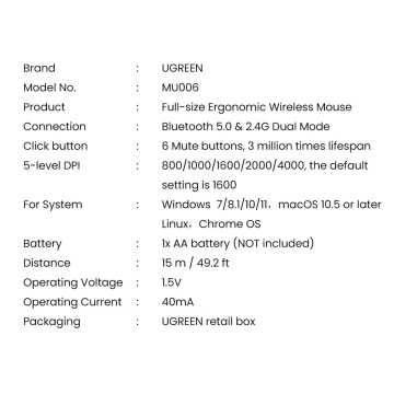 Мишка UGREEN оптична бездротова USB 2.4GHz 4000 DPI чорна (MU006)